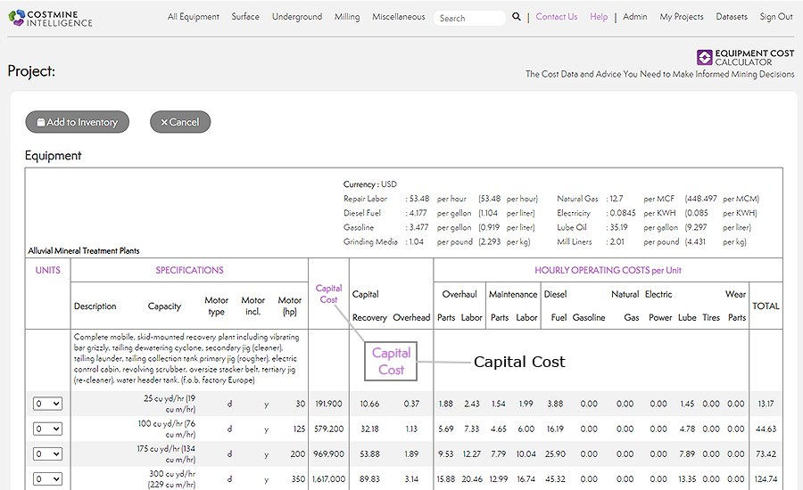 Capital Cost